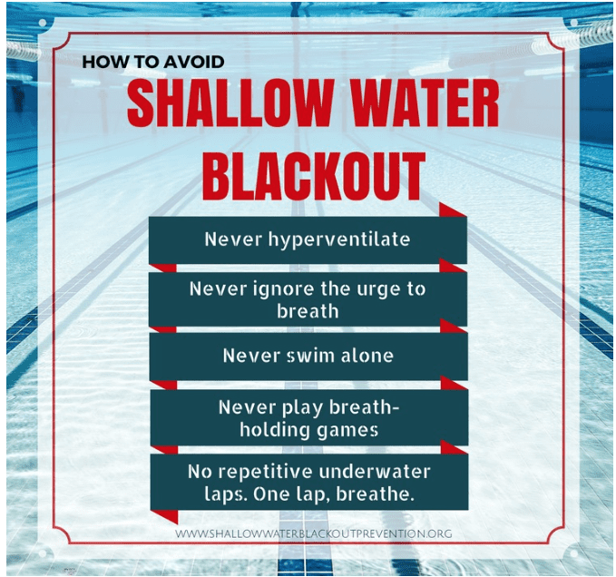 how to avoid shallow water blackout